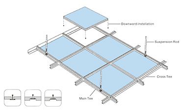 Suspension Installation of Exposed Grid System