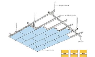 Suspension Installation of Concealed Grid System