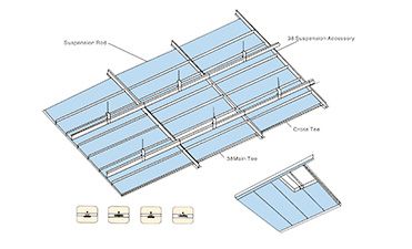 Suspension Installation of Semi - Concealed Grid System