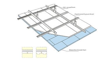 Suspension Installation of Compound Flush System